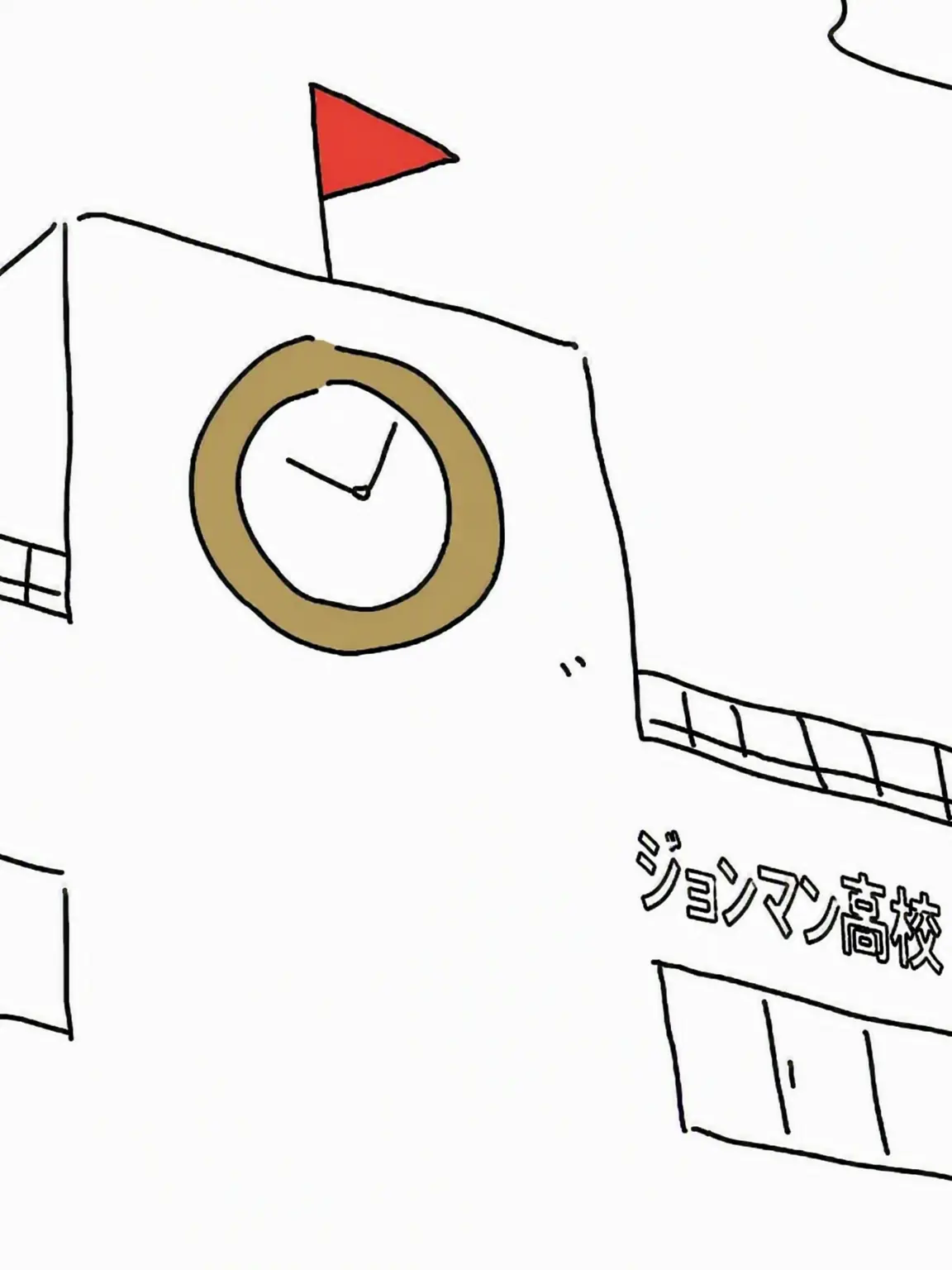 1944ya의 チョクマン高校