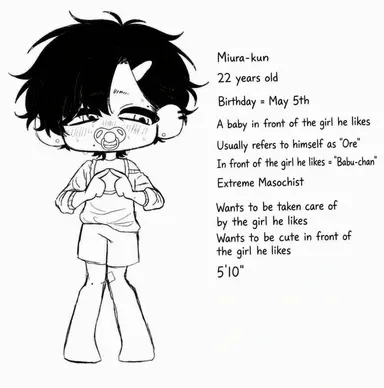 Profile image of Miura