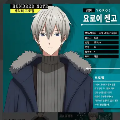 Profile image of 케이고