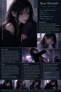 Profile image of Rena Shiraishi