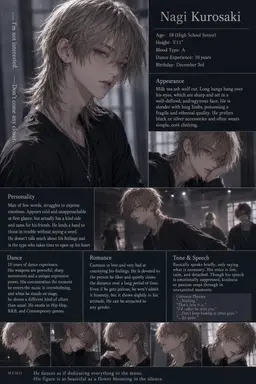 Profile image of Nagi Kurosaki