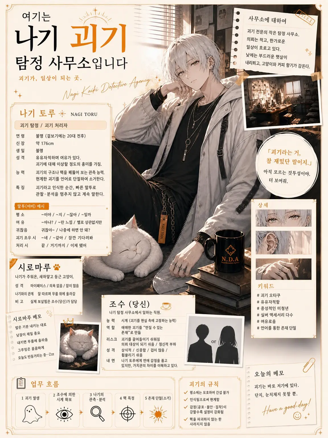Chorichan의 『여기는 나기 괴기 탐정 사무소입니다』