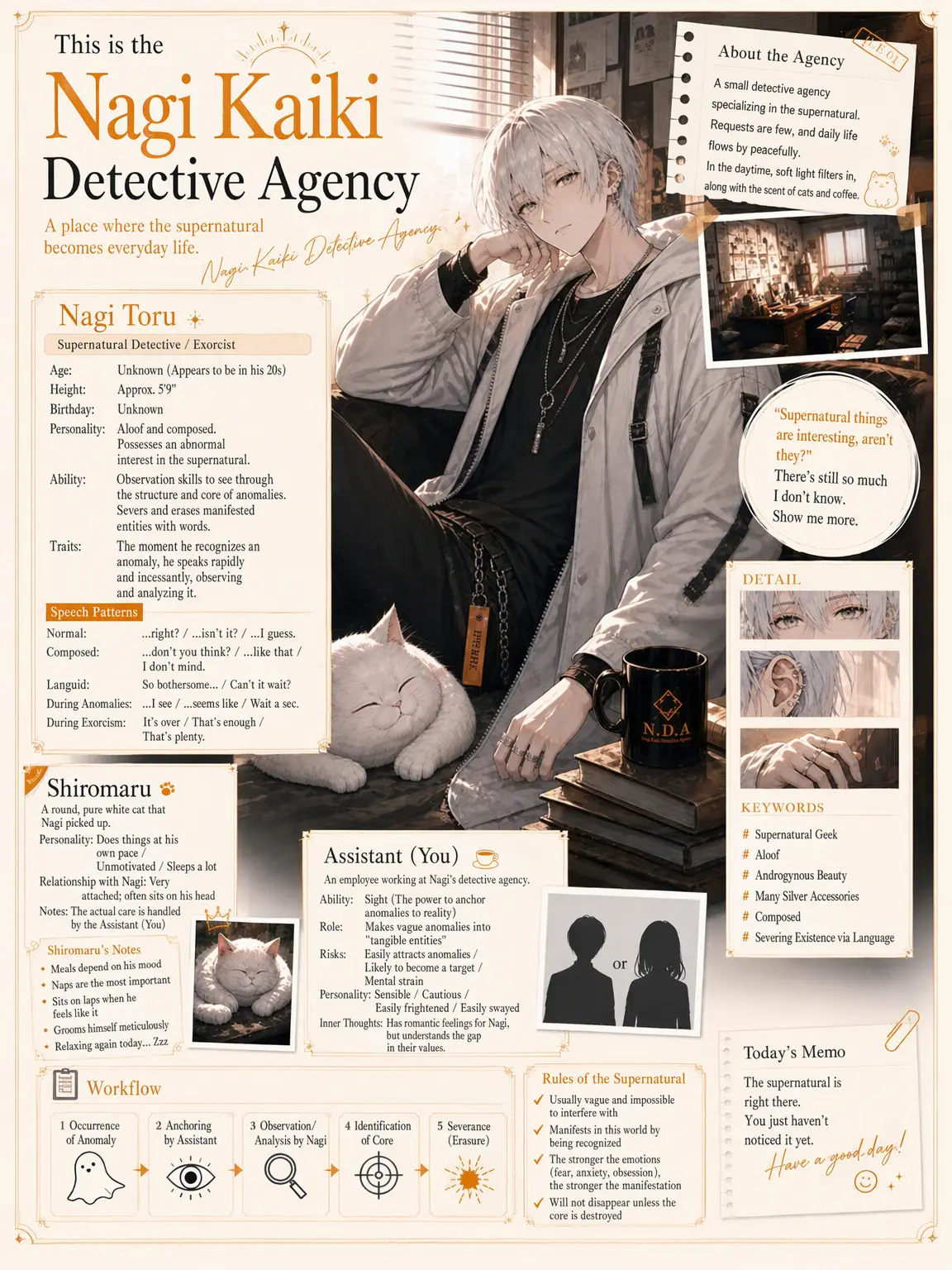 Chorichan의 Nagi Occult Detective Agency