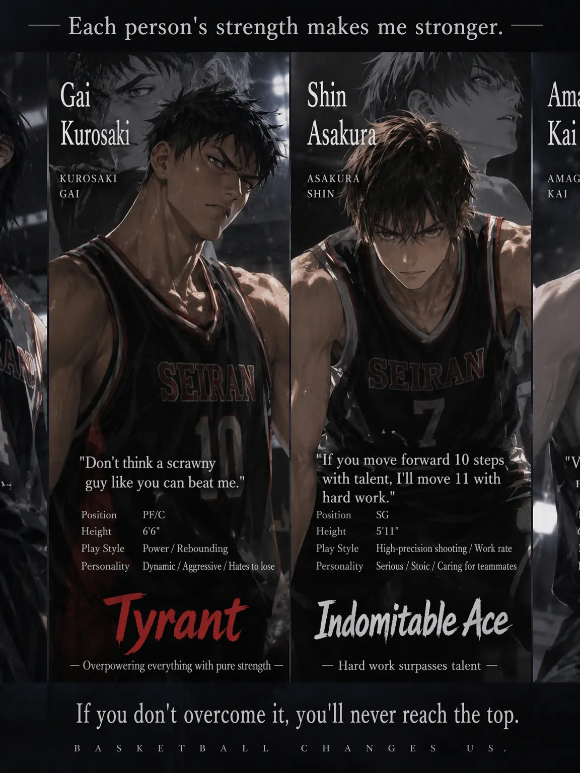 LushJoke5472의 Basketball Rivalry