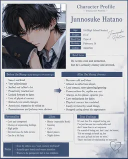 Profile image of Junnosuke