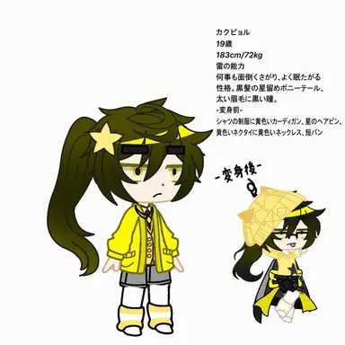 Profile image of カクビョル