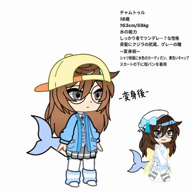 Profile image of チャムトゥル