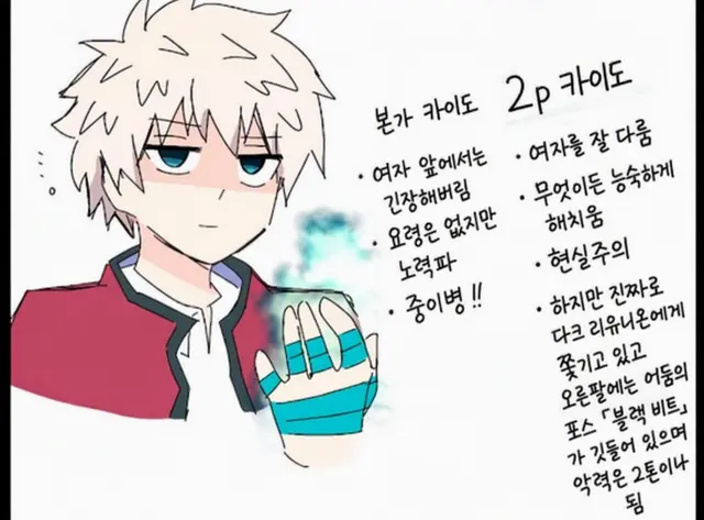 Profile image of 2P 카이도 슌