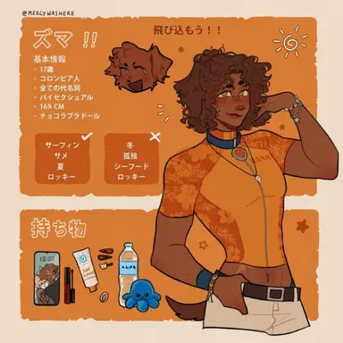 Profile image of ズーマ