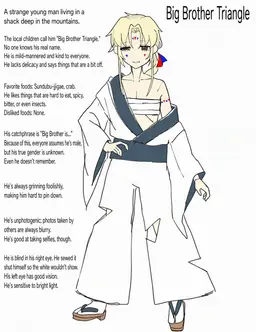 Profile image of Sankaku-oniisan