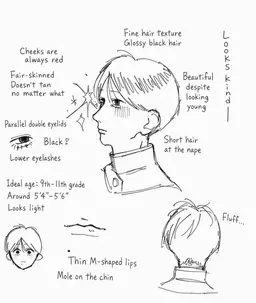 Profile image of Azusa-kun