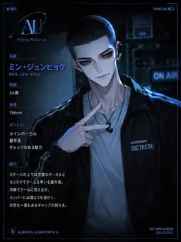 Profile image of ミン・ジュニョク