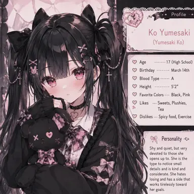 Profile image of Kokona Yumesaki