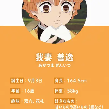 Profile image of 我妻善逸