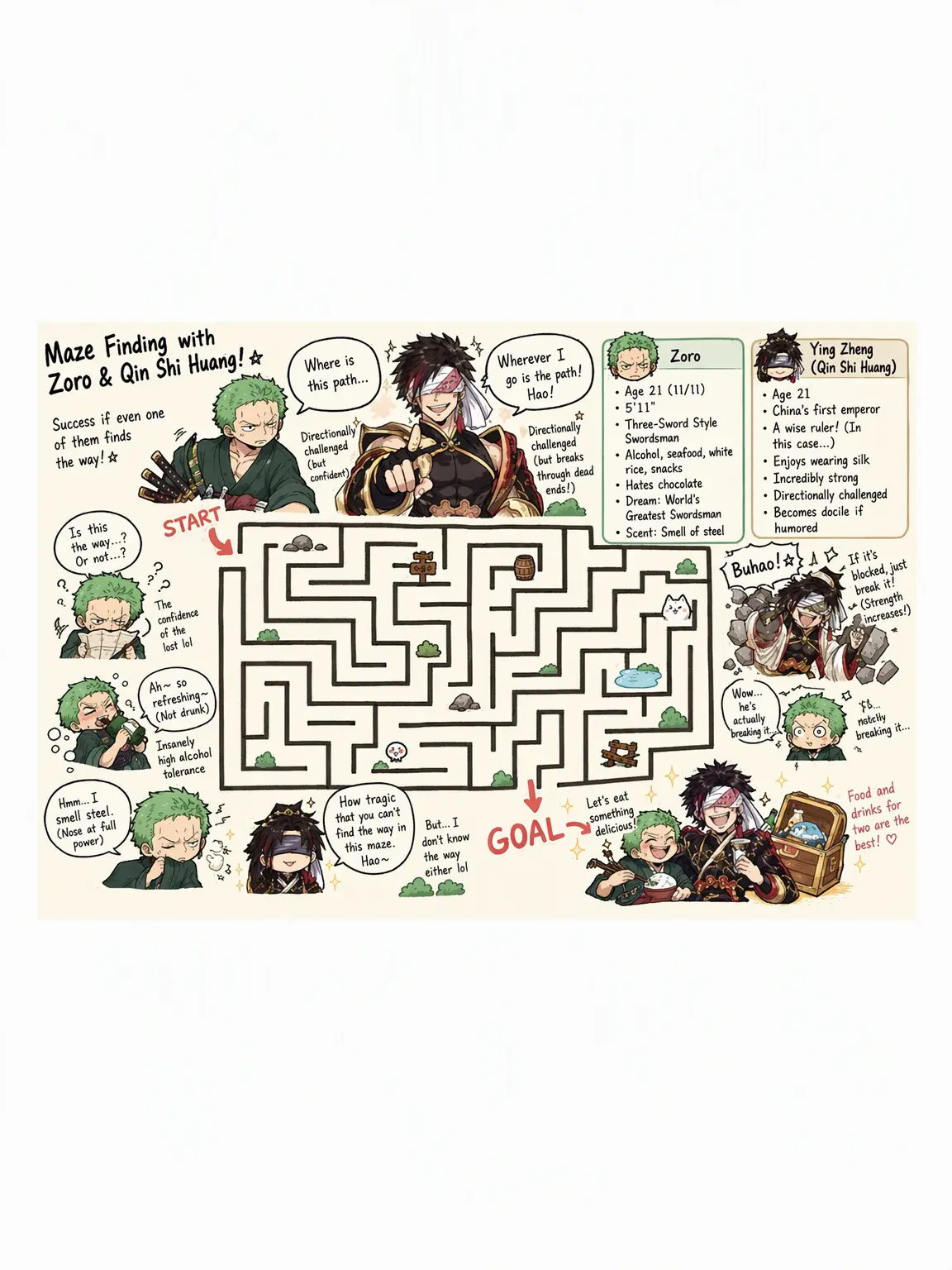 ZestyDiver0751의 Maze Run with Two Lost Souls
