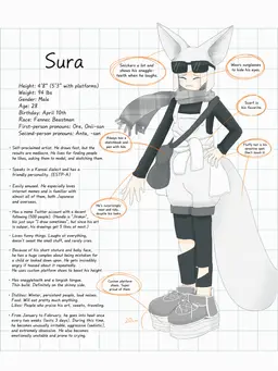 Profile image of Sura
