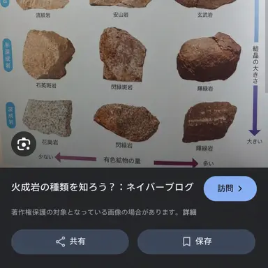 Profile image of 岩石連合