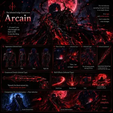 Profile image of Infected Arcane