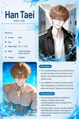 Profile image of Han Tae-i