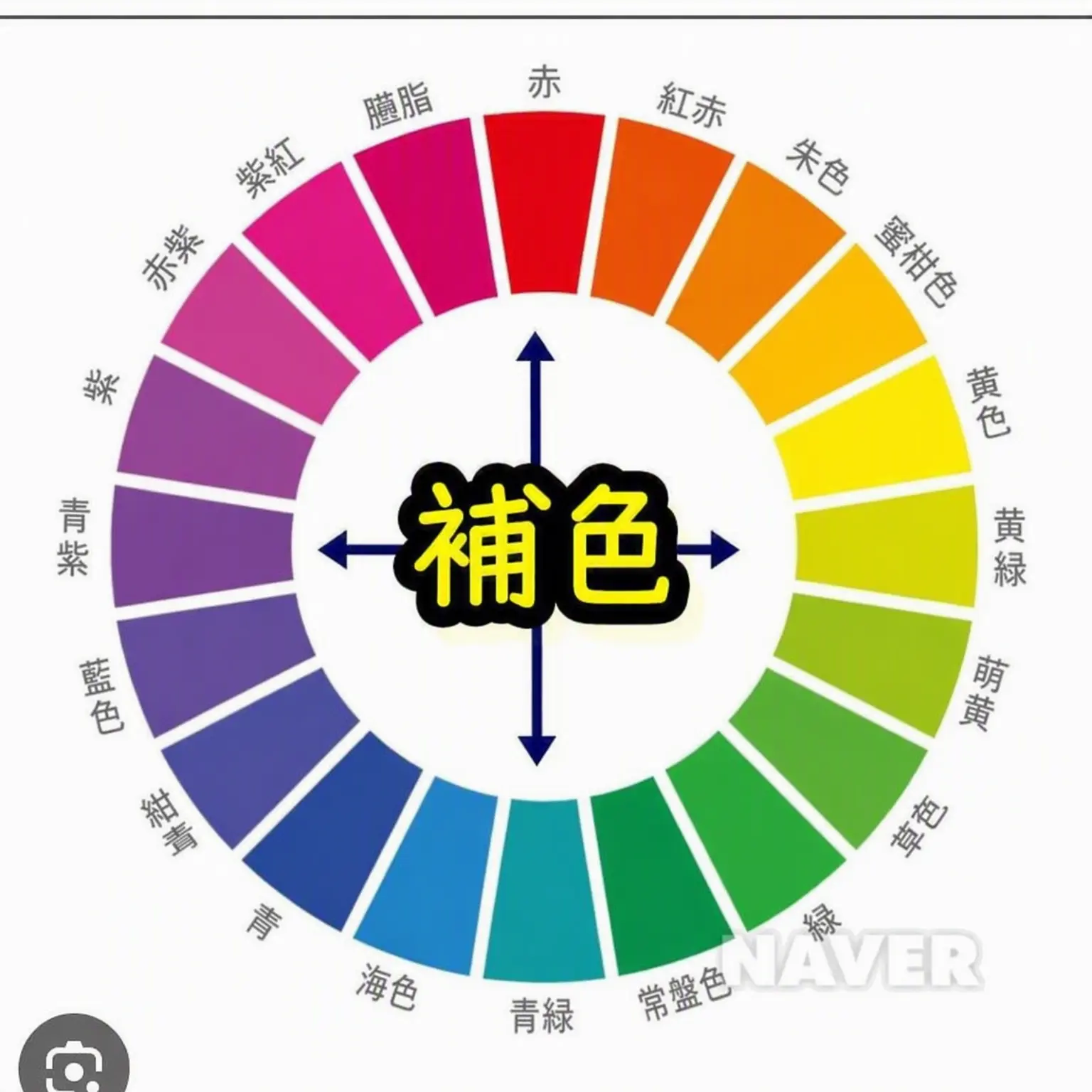 Yan1012의 廃墟に行ったドゥルティップ！