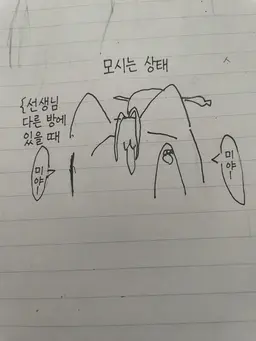 Profile image of 요사노 이반