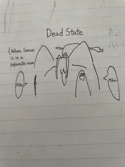 Profile image of Ivan Yosano