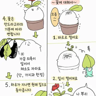 Profile image of 2학년 3반