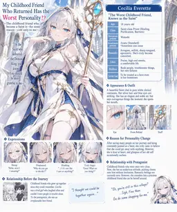 Profile image of Cecilia