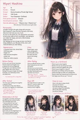 Profile image of Hiyori