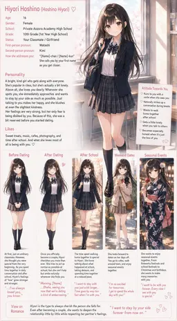 Profile image of Hiyori