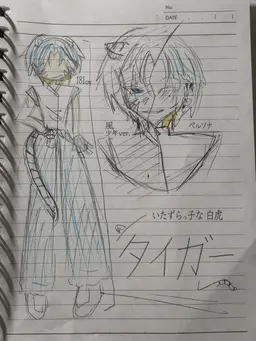 Profile image of タイガン