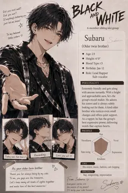 Profile image of Suba