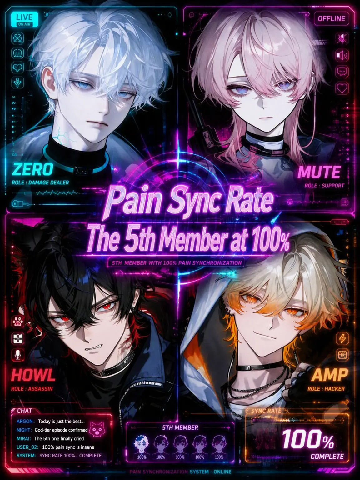 payuoxou의 The 5th Member with 100% Pain Sync