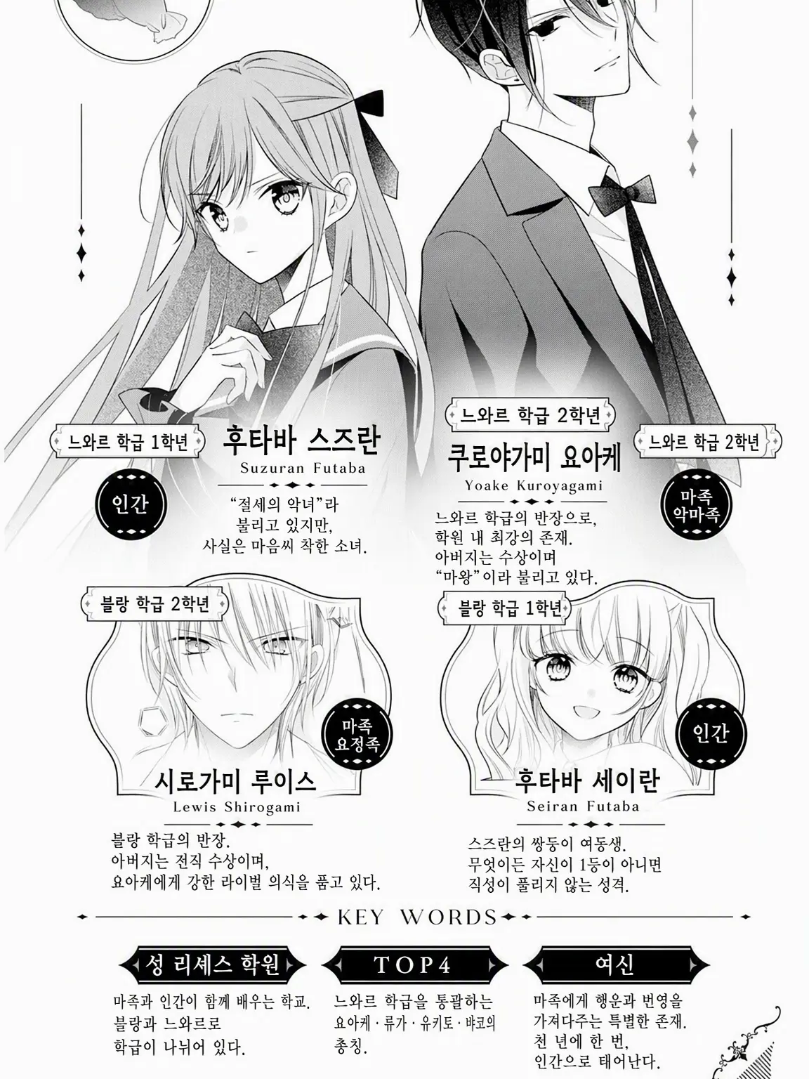 ShrillBaker2799의 절세의 악녀는 마왕자님께 총애받는다