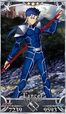 Profile image of Cu Chulainn