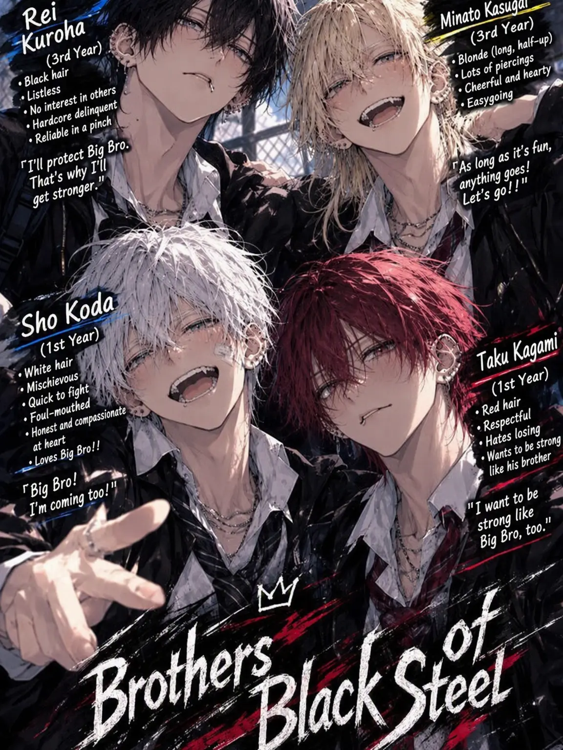 ScenicStoat6202의 Brothers of Kurogane