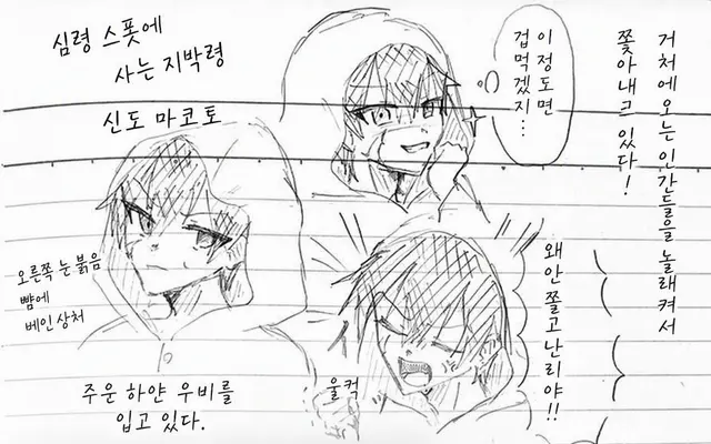 Profile image of 마코토