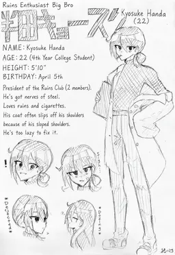 Profile image of Kyosuke