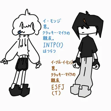 Profile image of イジ