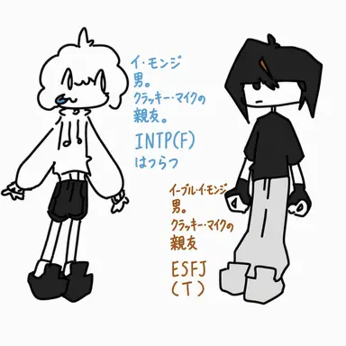Profile image of イ・モンジ