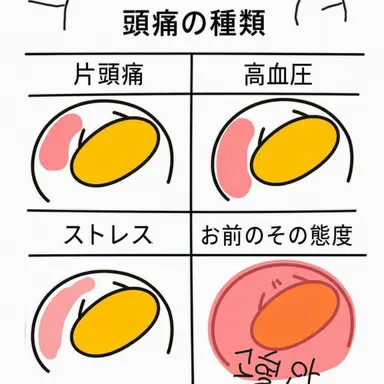 Profile image of チャ・ハナ