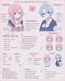 Profile image of 유즈카