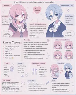 Profile image of Yuzuka