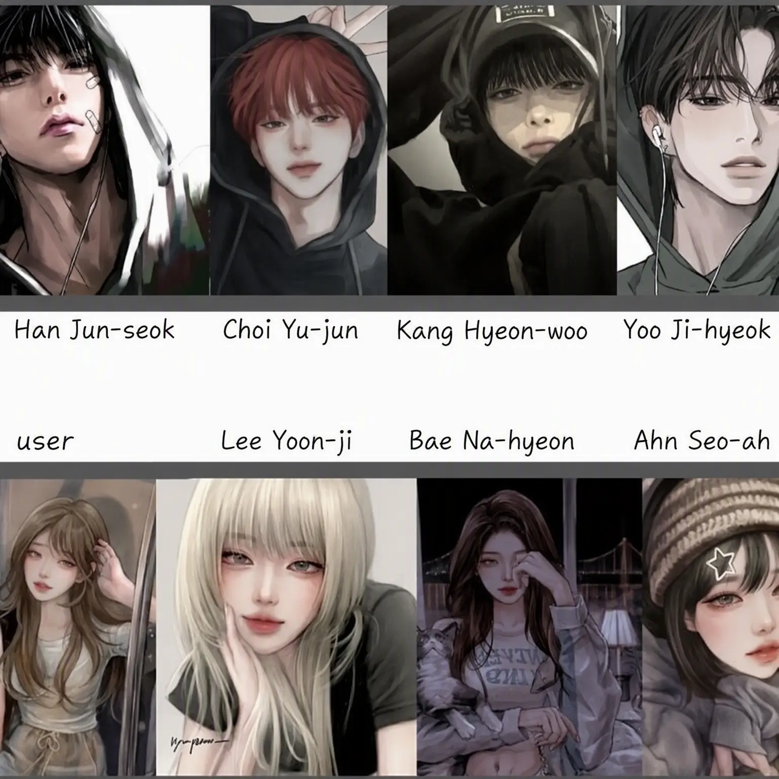 BoredFatty0948의 The Group