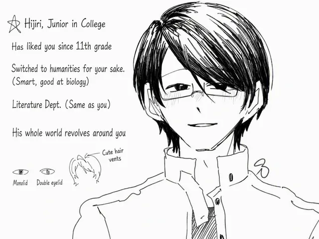 Profile image of Hijiri