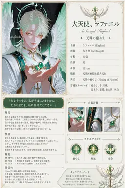 Profile image of ラファエル
