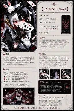 Profile image of ノエル