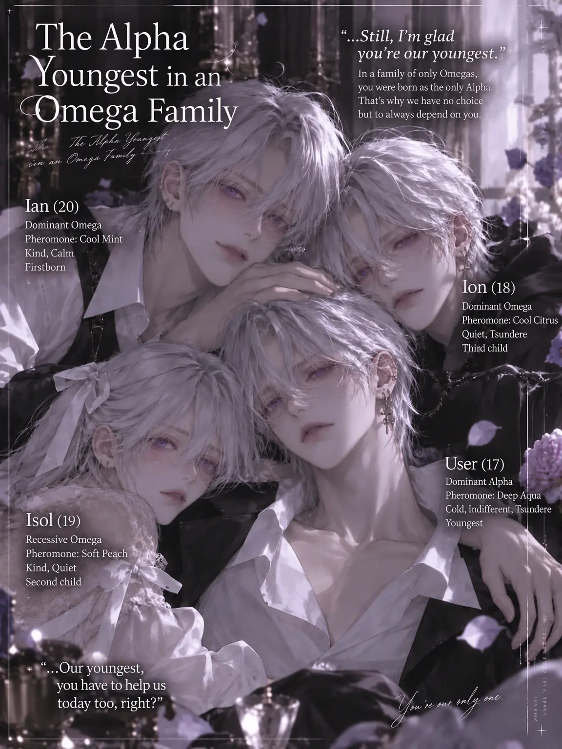 ain_uni.t의 The Alpha Youngest of an Omega Family