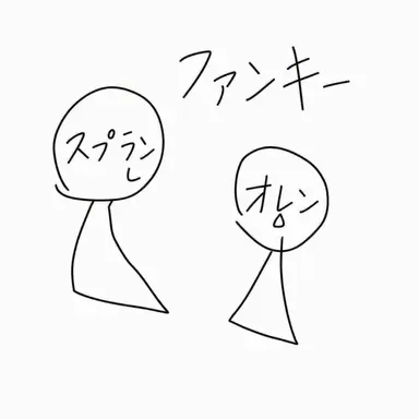 Profile image of スプランキー