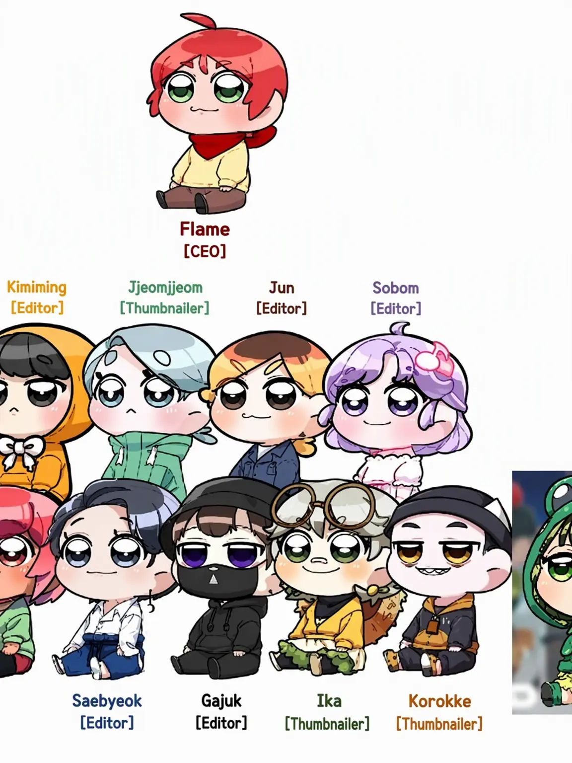 JollyFox1114의 Flame Labor MT in Jeju!